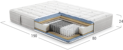 MOON 615 матрас 80х190